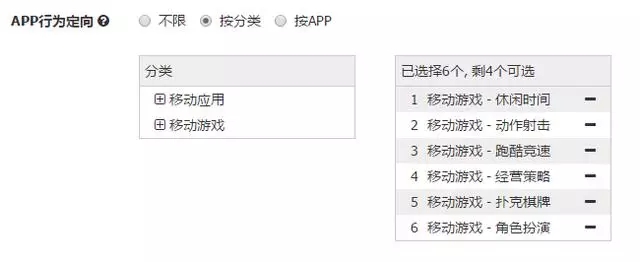 巨量引擎AB测试案例分享及解析  信息流 第8张