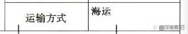 包装性能单 第13张 包装性能单 第13张