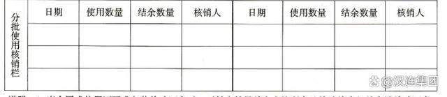 包装性能单 第17张 包装性能单 第17张