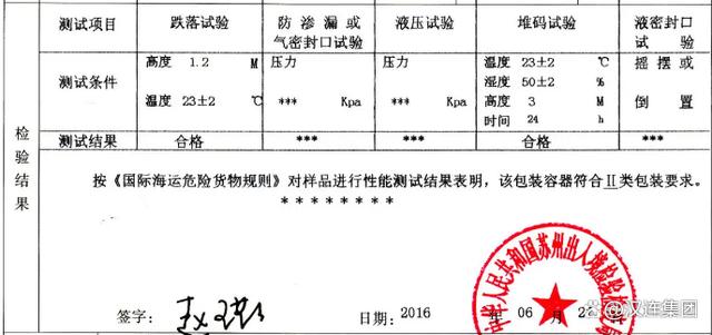 包装性能单 第14张 包装性能单 第14张